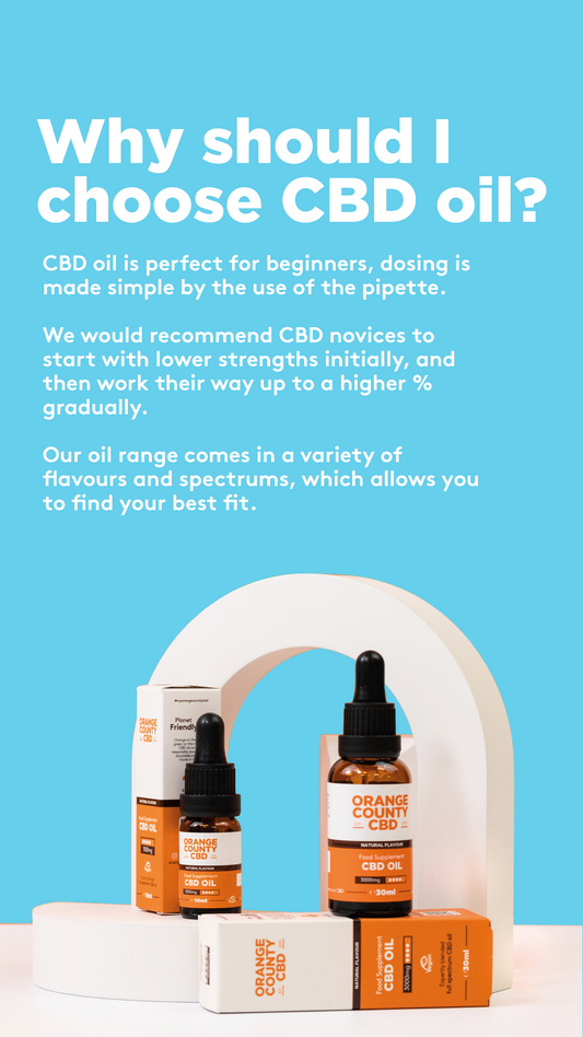 1000mg CBD Oil - 30ml